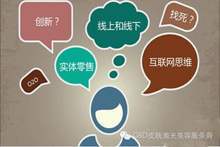 互联网时代医美机构的生存之道 深耕互联网销售